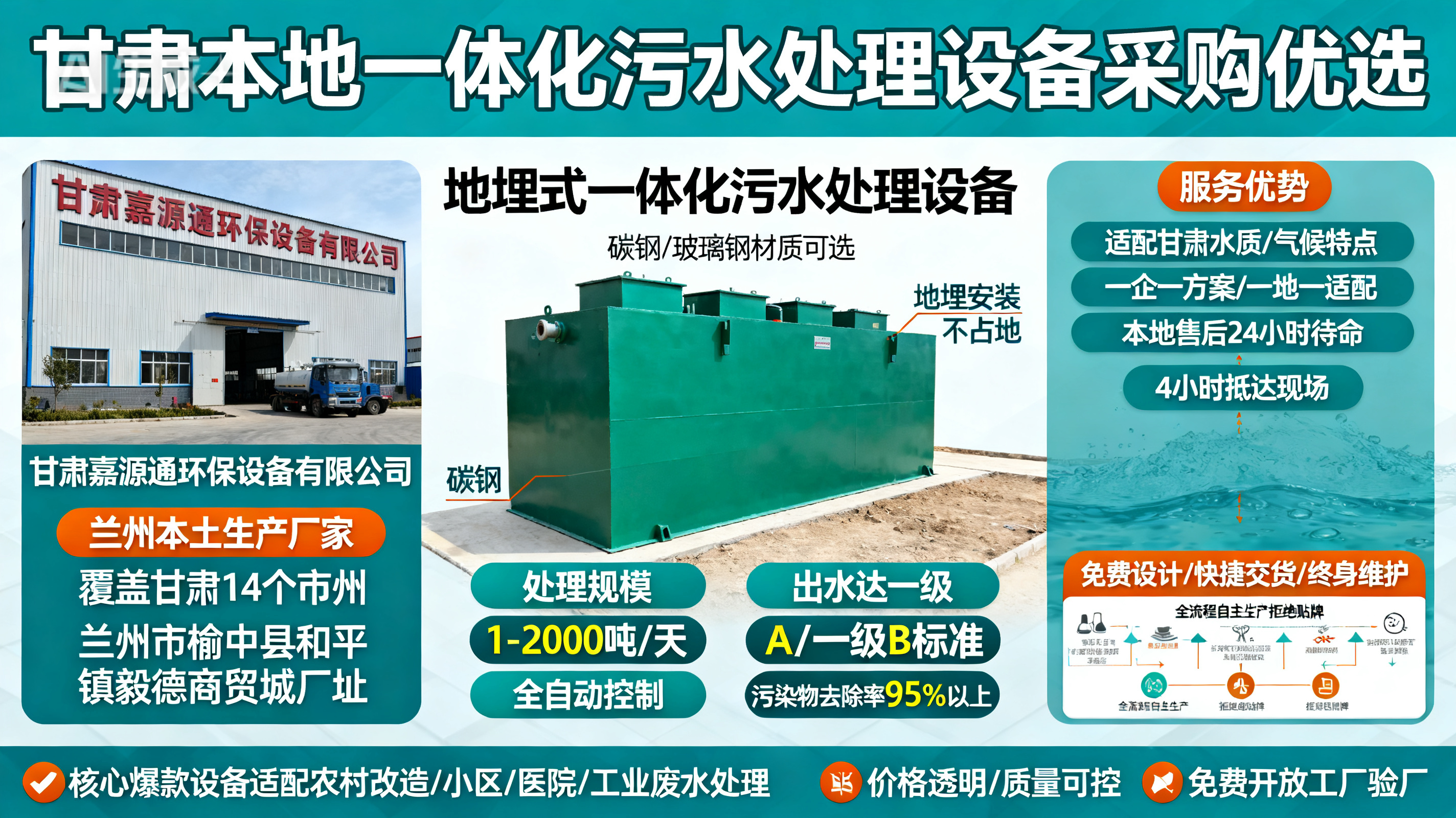 甘肃采购措勤一体化措勤污水处理设备_优先选本地生产厂家_直...式解决甘肃污水处理需求_选本地实体厂家_靠谱有保障.jpeg